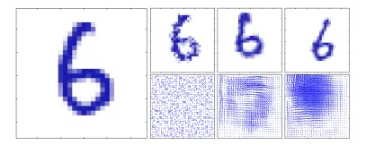 data augmentation
