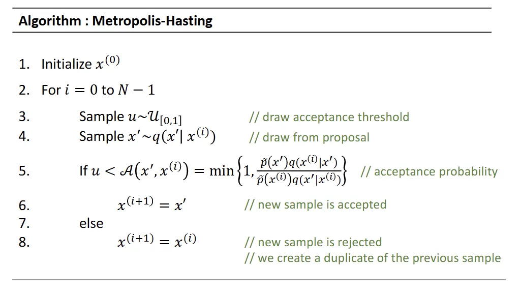 metropolis_hasting
