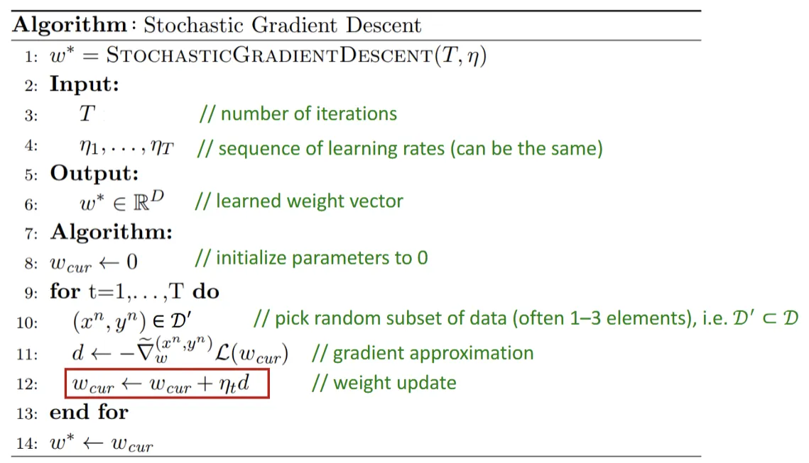 stochastic