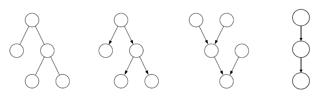 tree-like_structure